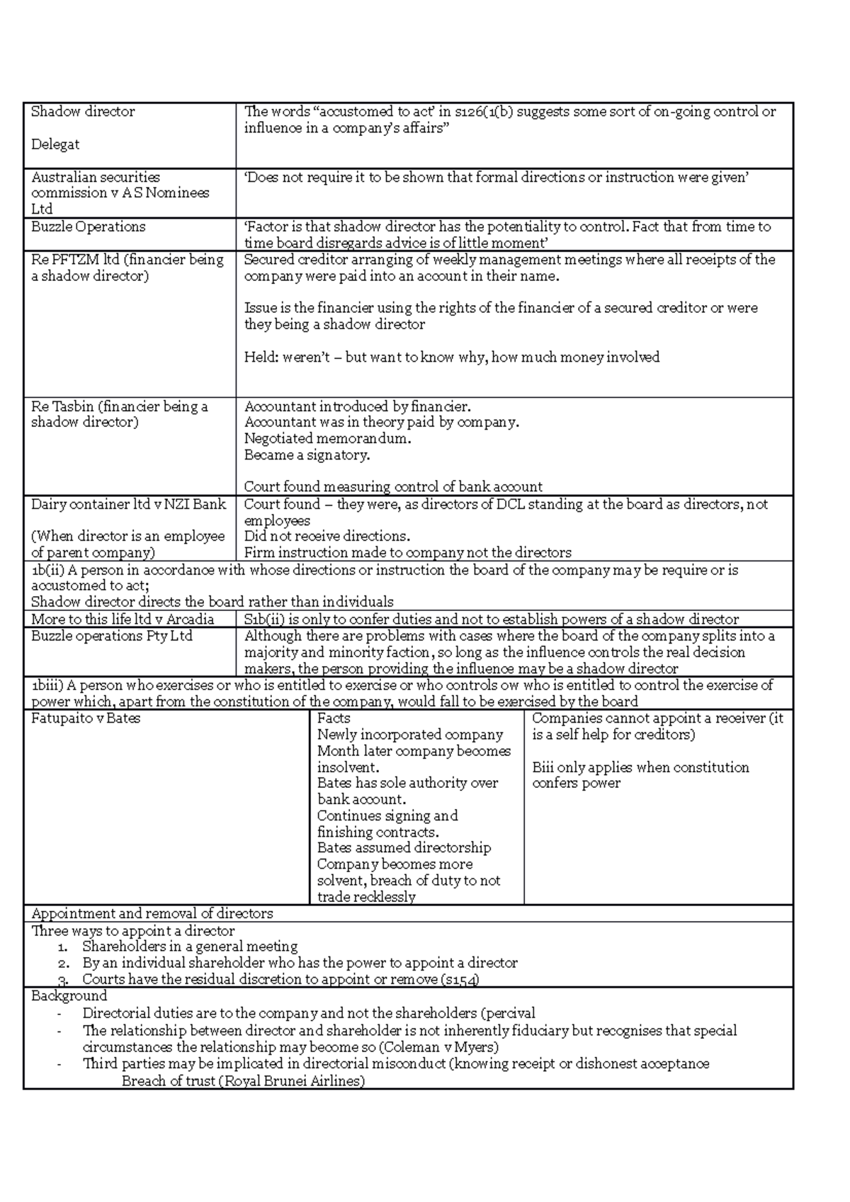 Company law notes - law - Shadow director Delegat The words “accustomed ...