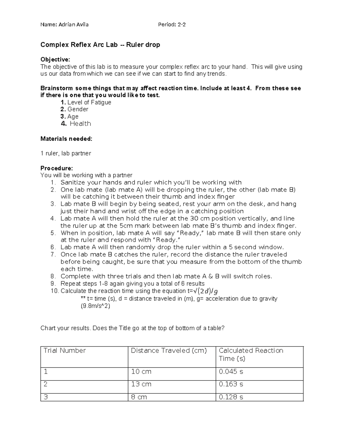 Complex Reflex Arc Lab - Lab work - Name: Adrian Avila Period: 2 ...