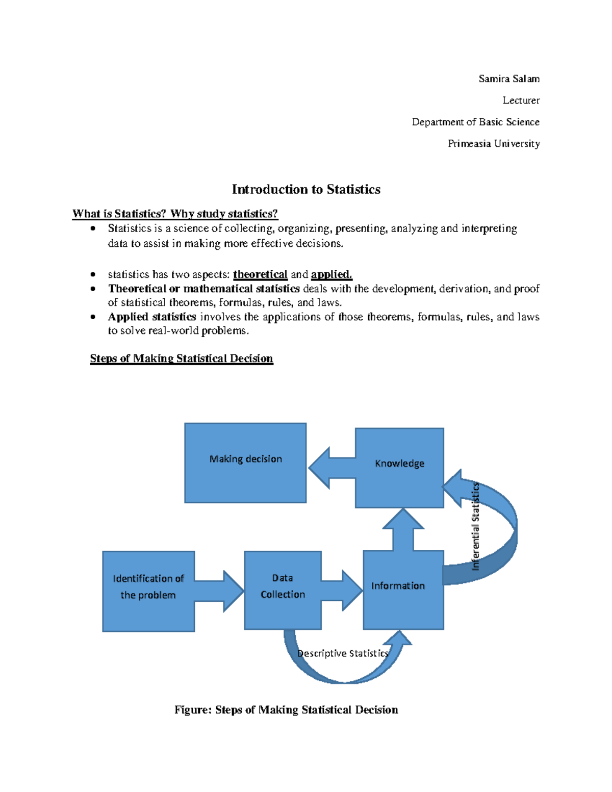 assignment on introduction to statistics