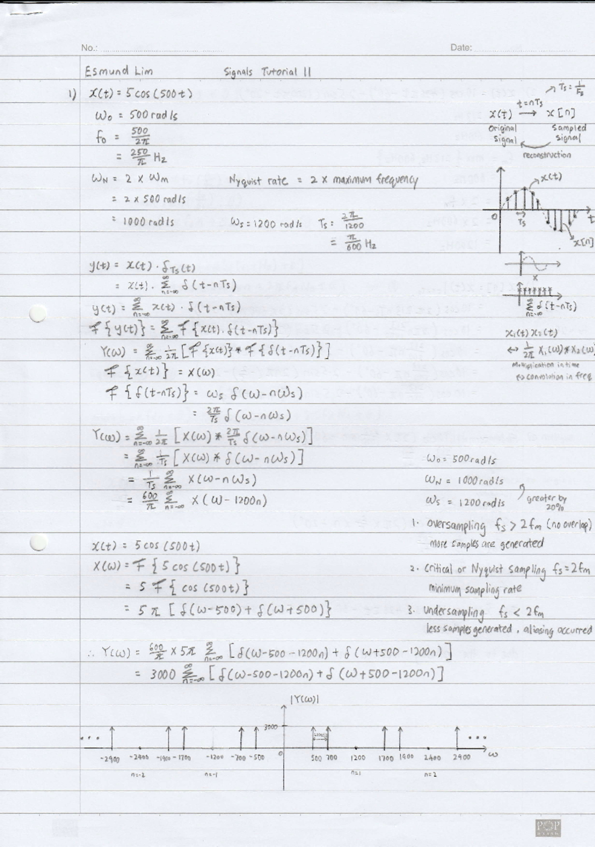 Signals Tutorial 11 Solution - Date: No.: Esmrnol /h). r) /1r,, {cos ...