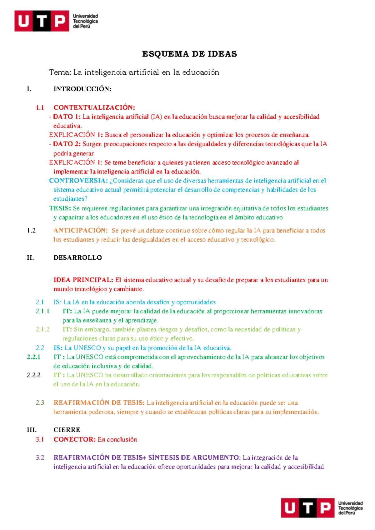 Esquema DE Ideas - ESQUEMA DE IDEAS Tema: La inteligencia artificial en ...