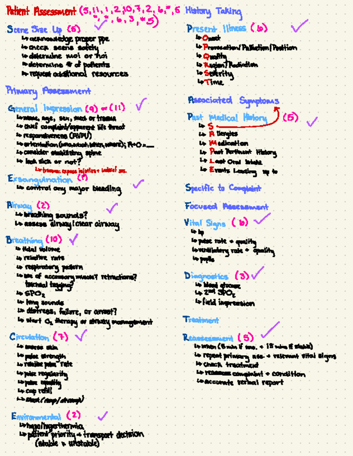 patient-assessment-overview-patient-assessment-5-11-1-2-10
