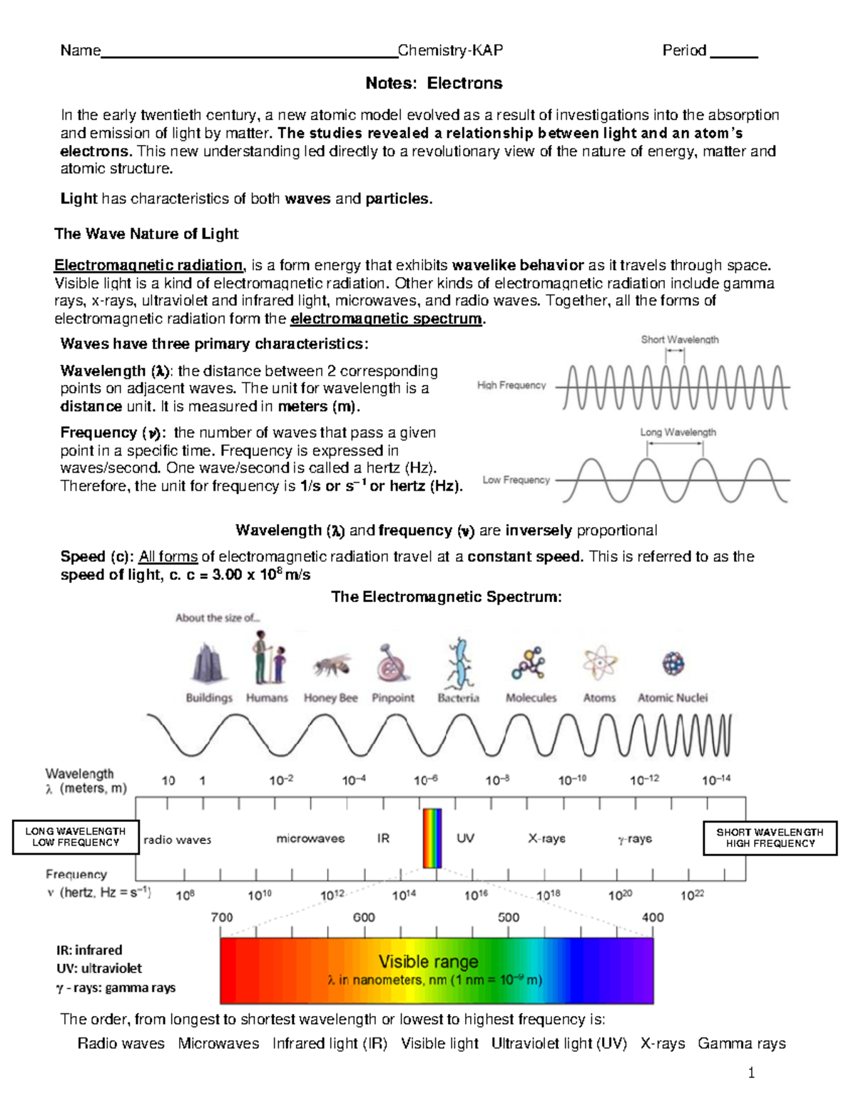KEY Electrons Notes KAP 24-25 - ####### Name Chemistry-KAP Period Notes ...