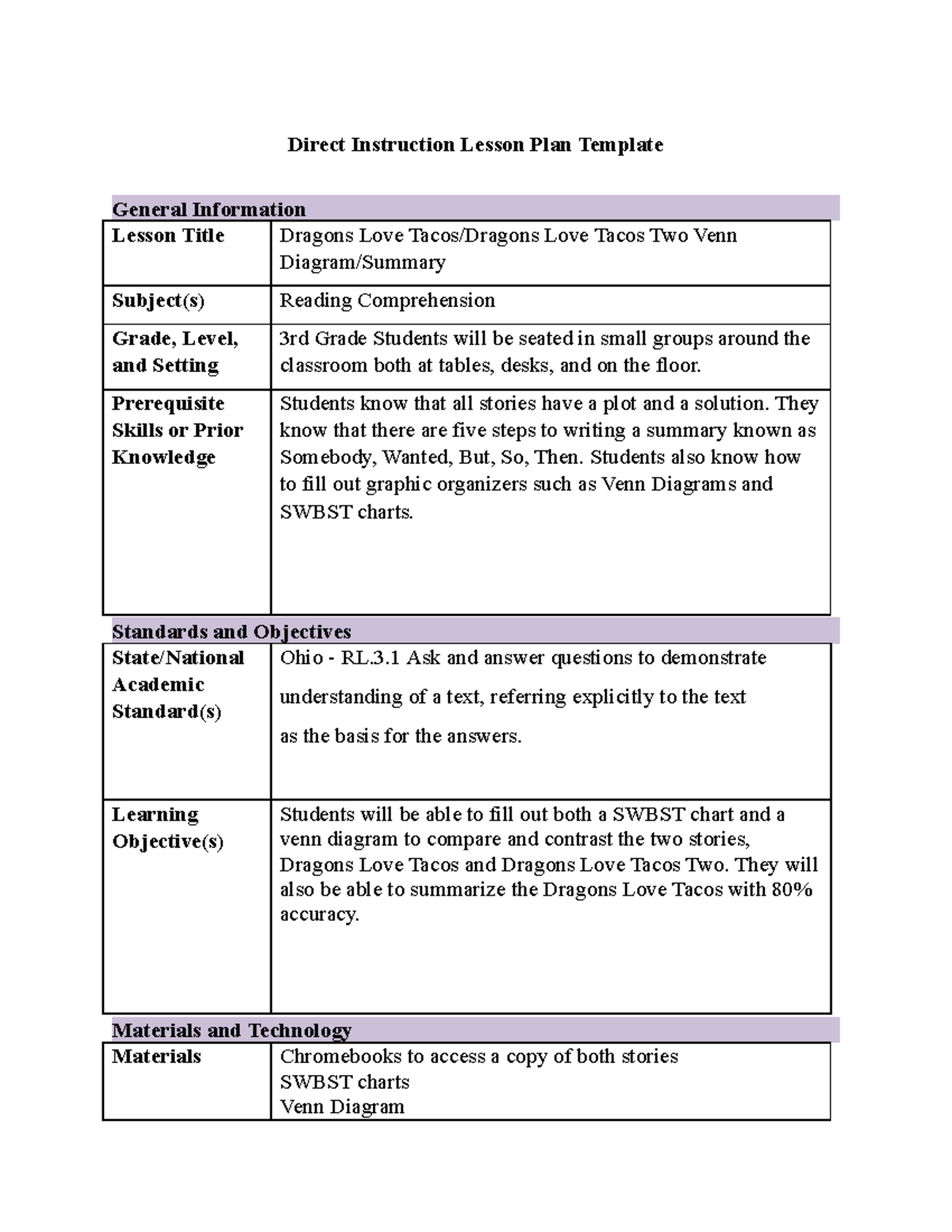 C910 task 1 - Pass - Direct Instruction Lesson Plan Template General ...