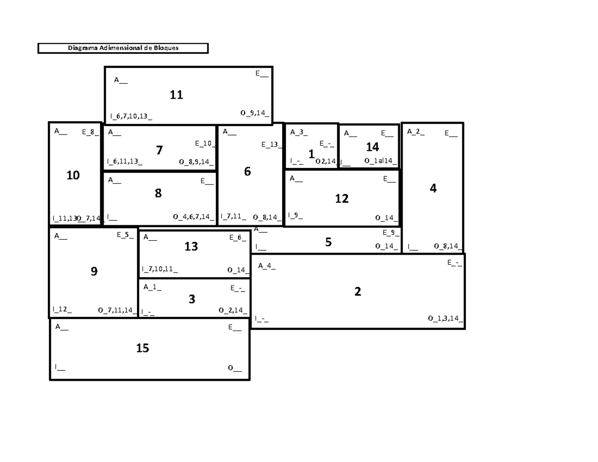 Diagrama Y - Diagrama Adimensional de Bloques 2 10 7 8 11 9 13 3 6 1 14 ...