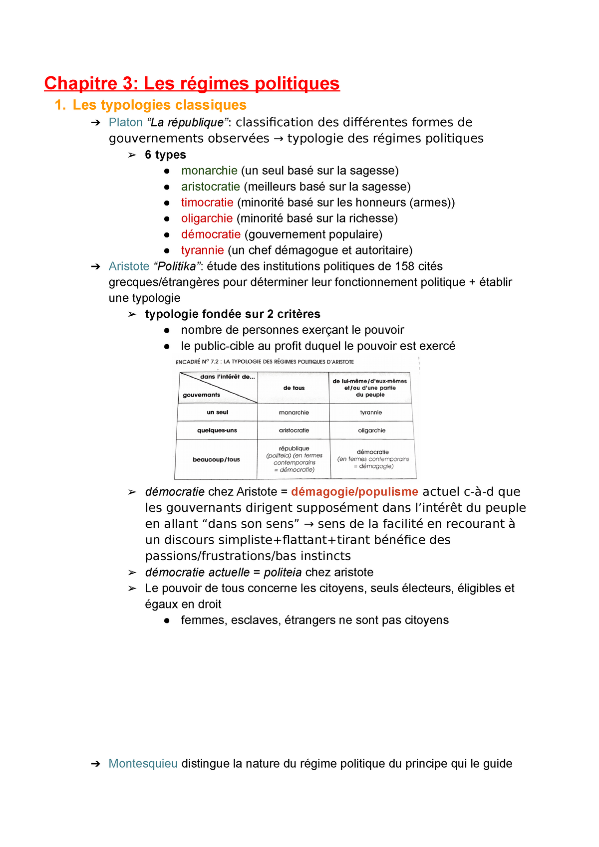 Chapitre 3: Les Régimes Politiques - Les Typologies Classiques Platon ...