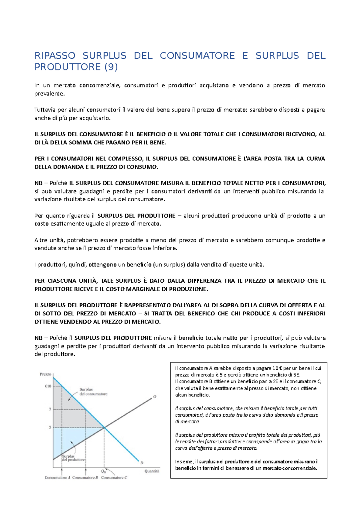 Capitolo 9 - Micro - RIPASSO SURPLUS DEL CONSUMATORE E SURPLUS DEL ...