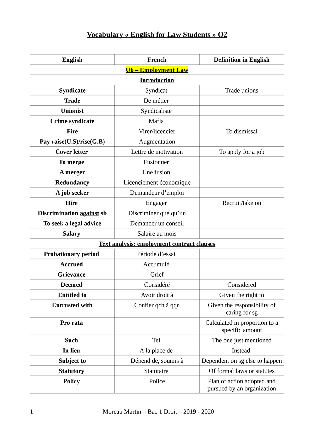 vocabulary-q2-vocabulary-english-for-law-students-q-english