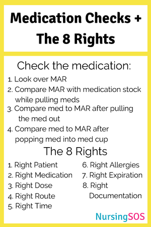 6 Steps to Ace Dose Calc 1 - 6 Easy Steps to Ace Dosage Calculations ...