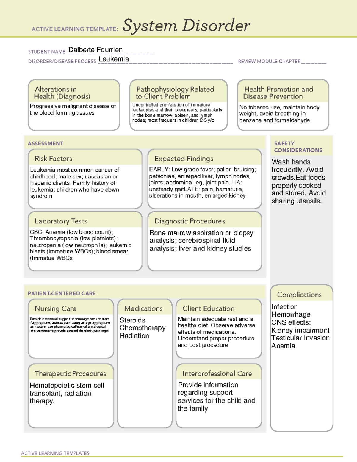 ATI System Disorder Leukemia - ACTIVE LEARNING TEMPLATES System ...