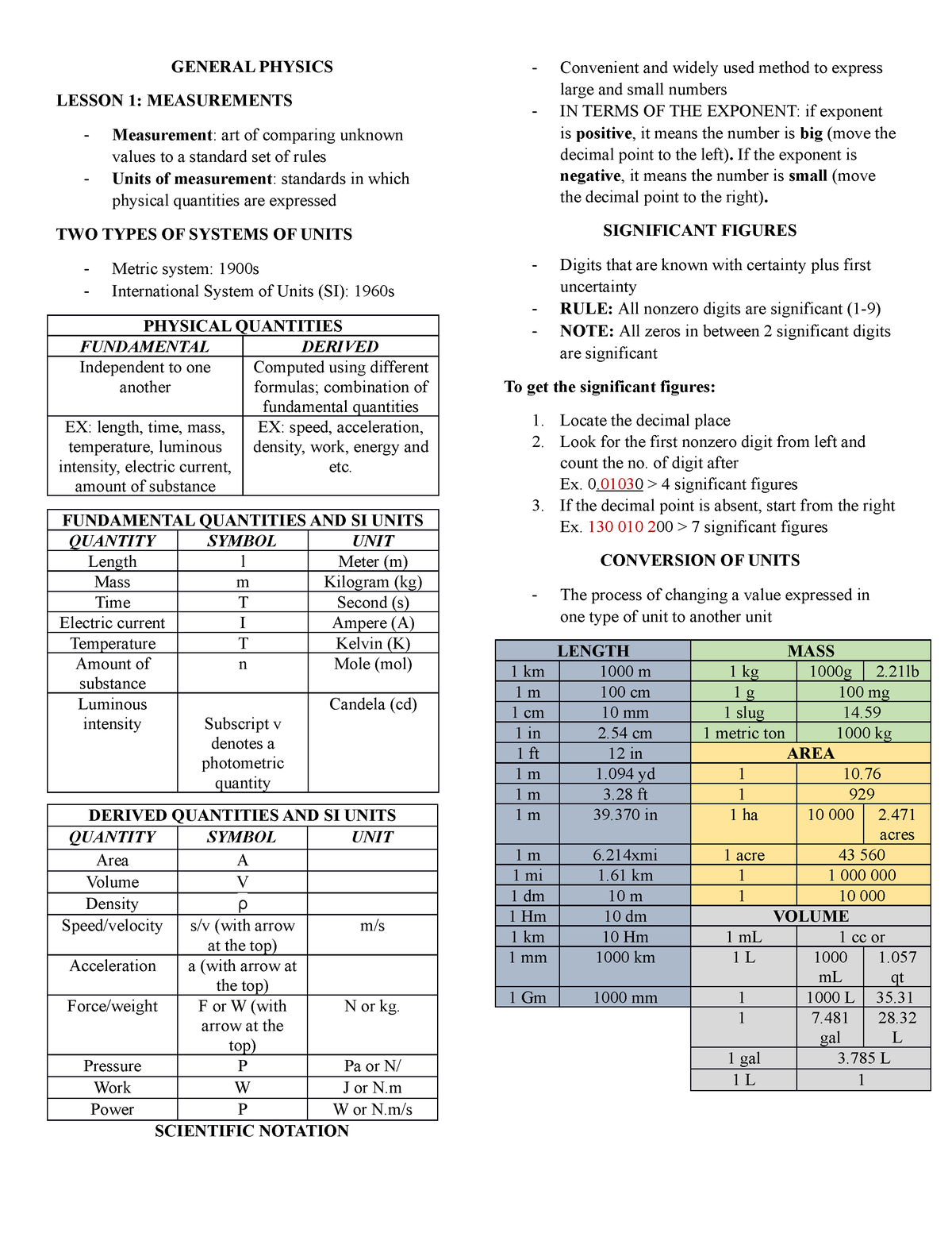 Grade 12 Stem Subjects Reviewer