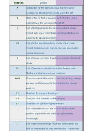 Digital Communication Notes - DIGITAL COMMUNICATIONS LECTURE NOTES B ...