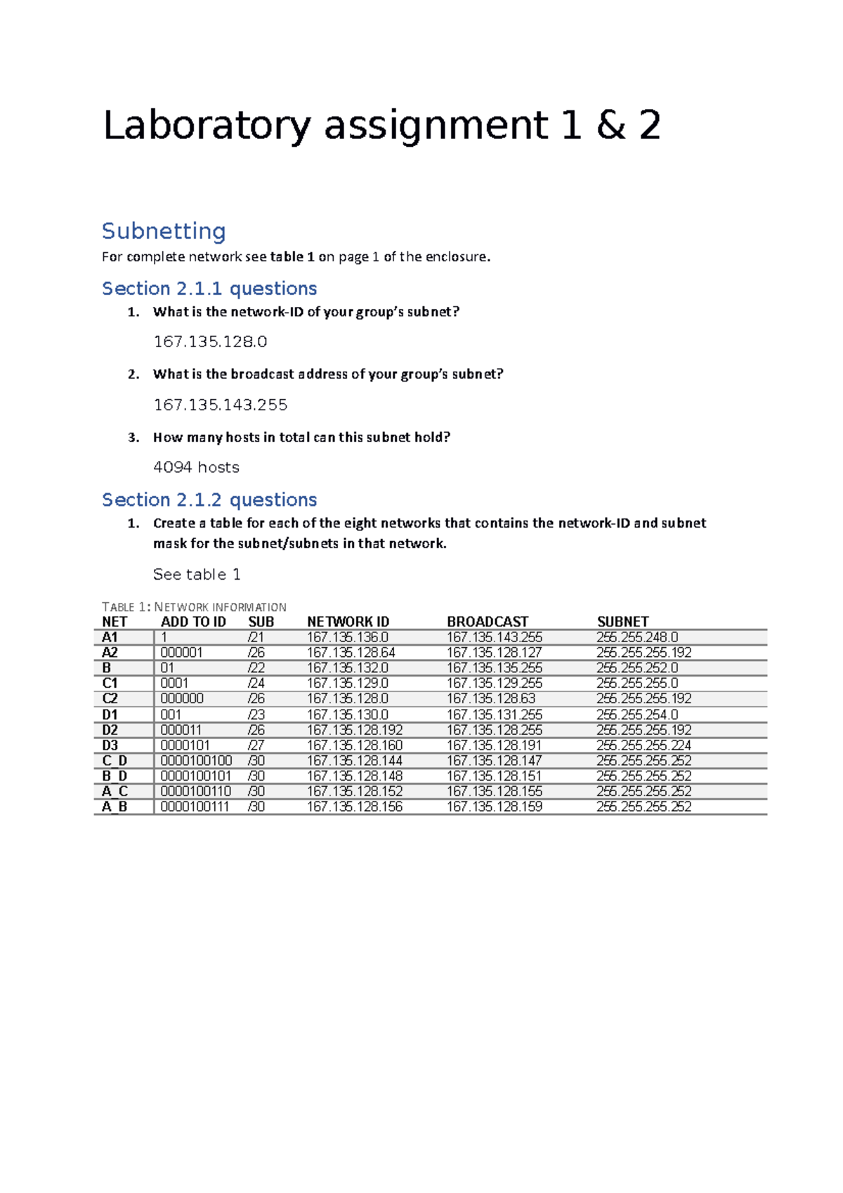 Networking Lab Lab Laboratory assignment 1 2 For