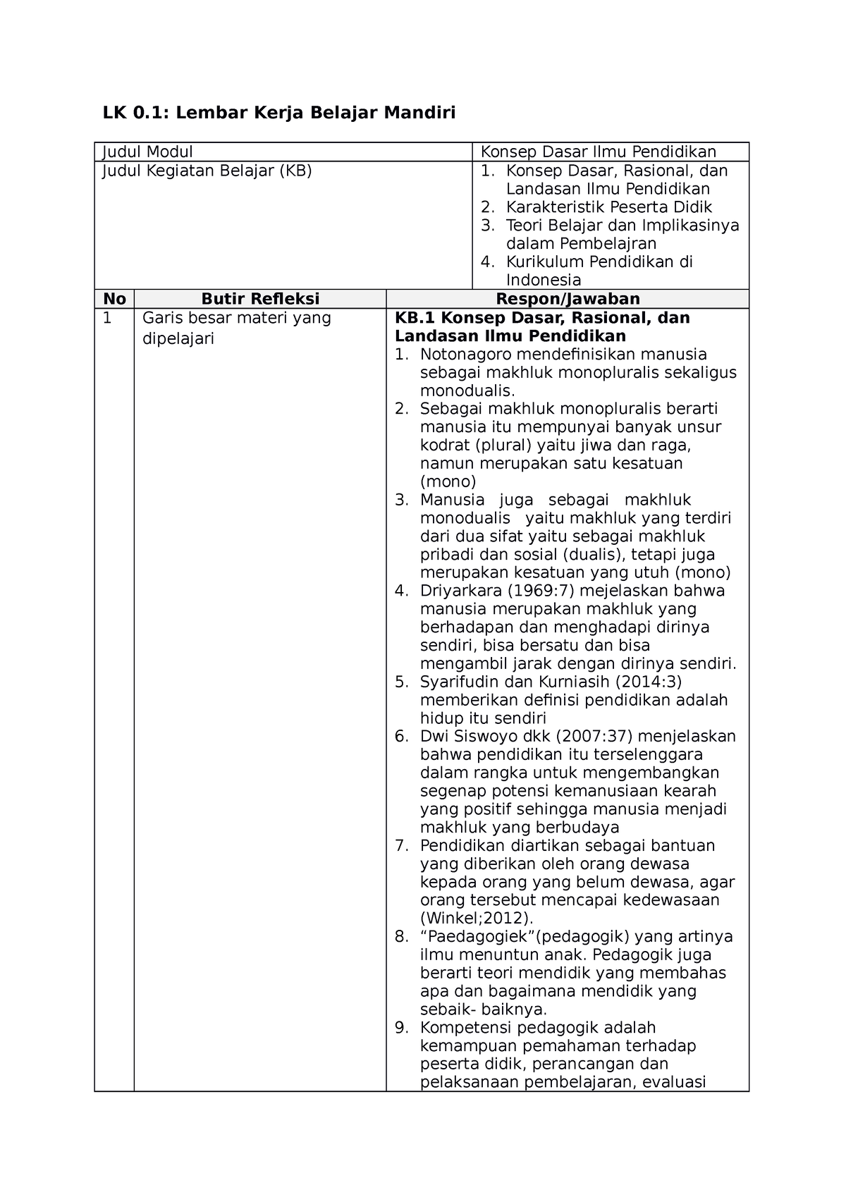 LK 0.1 Modul 1 Lembar Kerja Belajar Mandiri - LK 0: Lembar Kerja ...