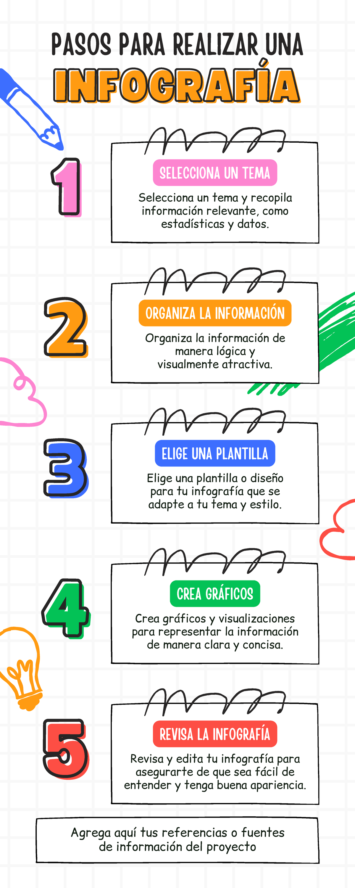 Infografía Pasos para una Infografía Moderno Naranja y Rosa ...