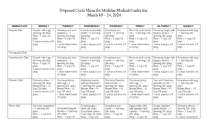 Clinical Nutrition Management FOR Nursing - CLINICAL NUTRITION ...