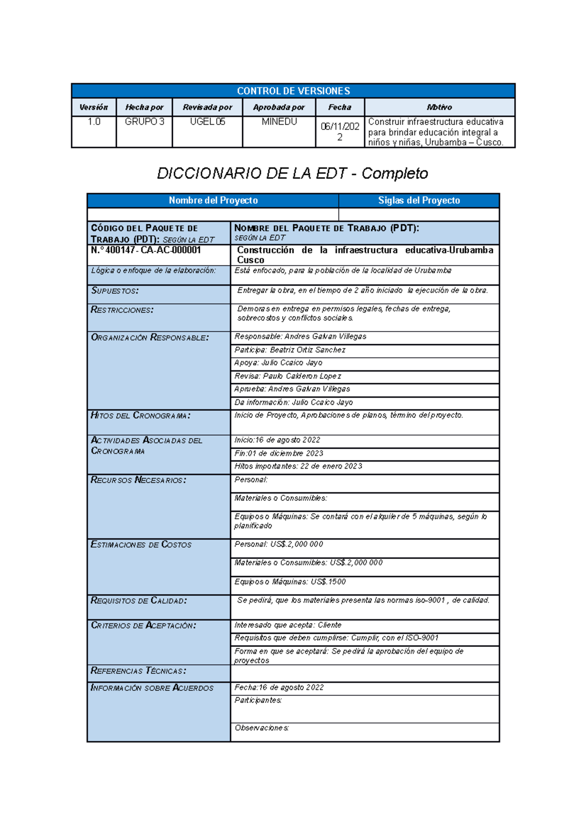 S03-02 Diccionario de la EDT - Completo - CONTROL DE VERSIONES Versión ...