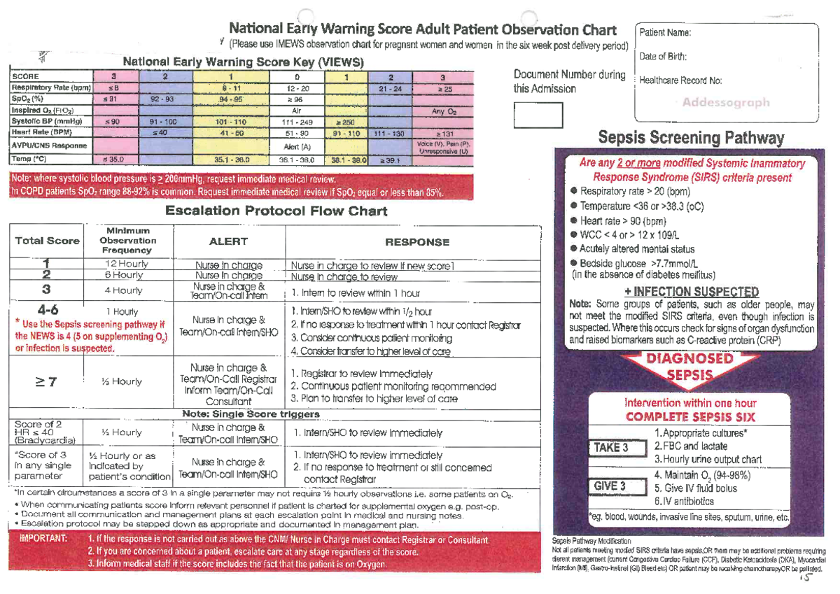 NEWS Chart Observation Recording Chart - Bsc.nursing - Studocu