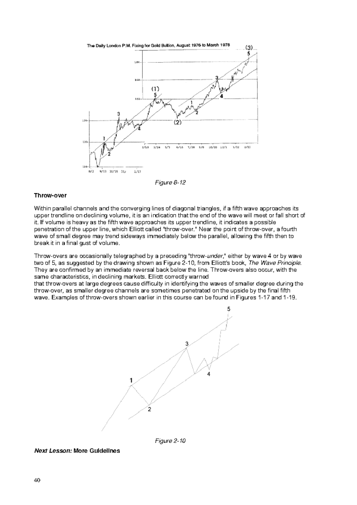Elliottwaveprinciplepart 3 Figure 6 Throwover Within parallel