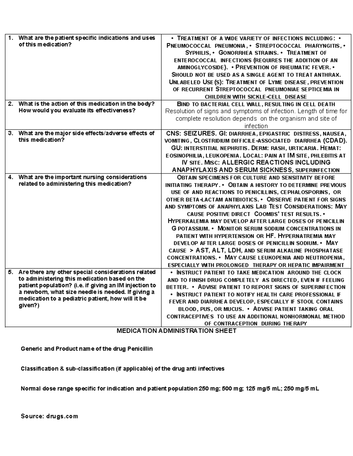 Med ob Penicillin - sasas - 1. What are the patient specific ...