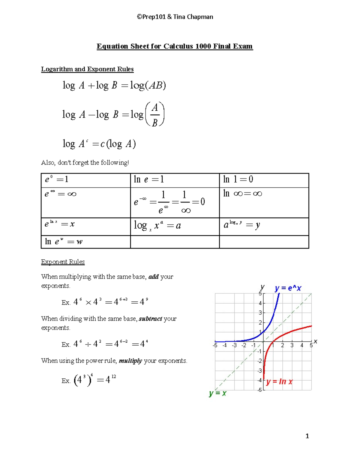 Exam C1000-143 Simulator Online