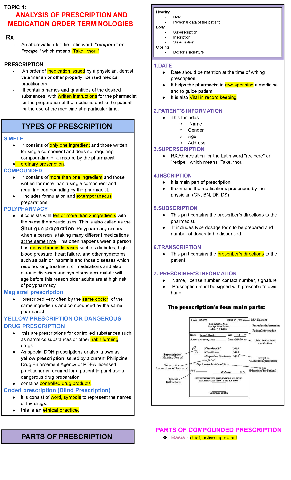 Pdislec 2 MOD1 - module 1 - TOPIC 1: ANALYSIS OF PRESCRIPTION AND ...