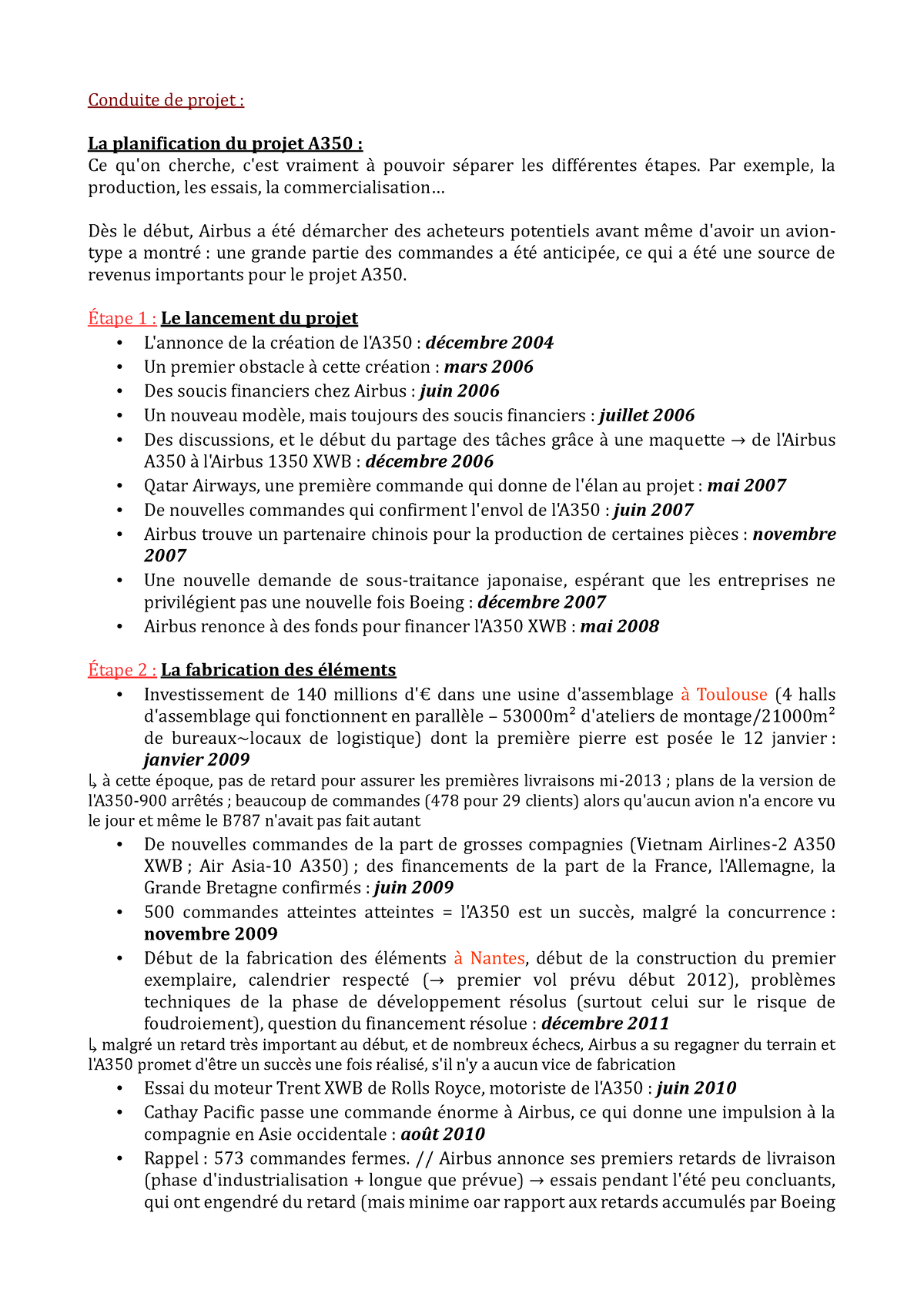 Conduite De Projet Projet Conduite De Projet La Planification Du Projet A Ce Qu On