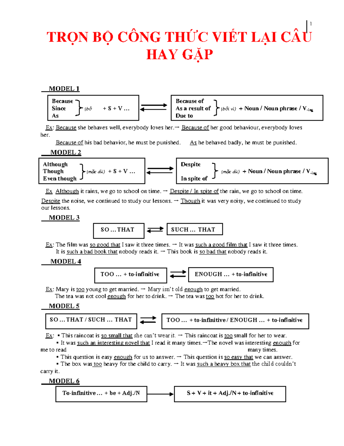 Rewrite sentence structures - MODEL 1 Ex: Because she behaves well ...