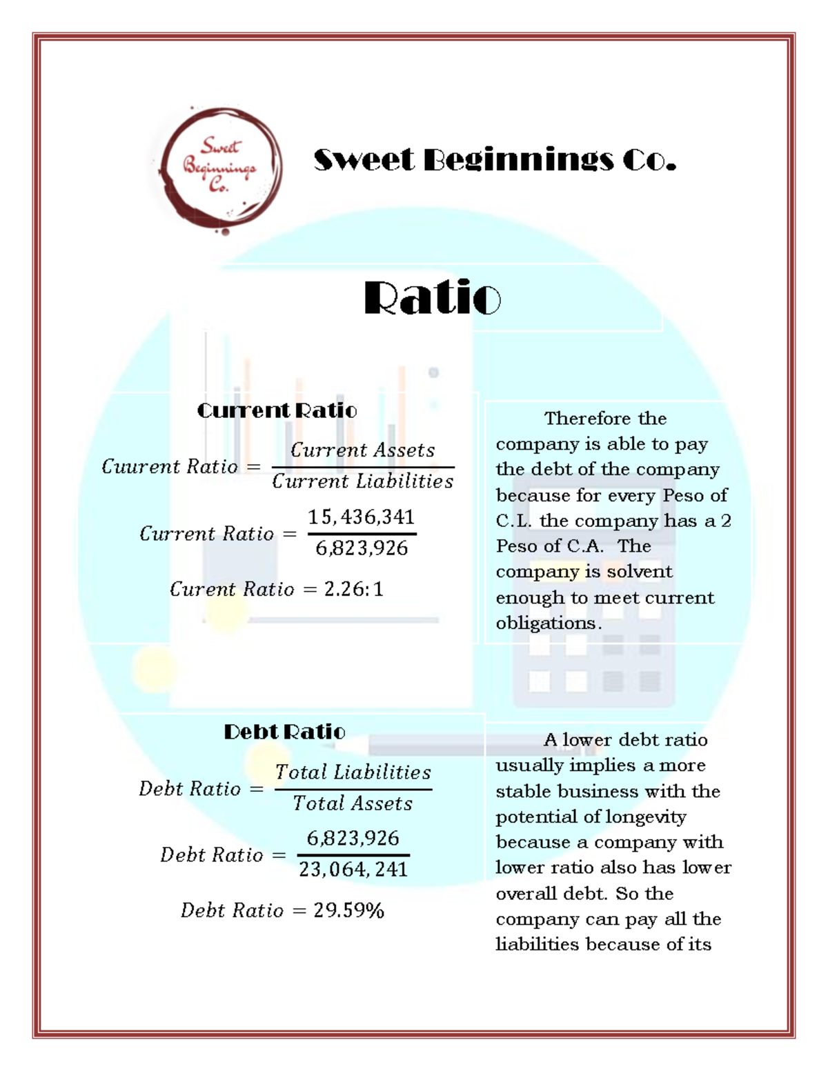 Case Analysis in Personal Finance - Ratio Current Ratio ÿĂĂÿ𝕒ÿā 𝕅ÿā𝕖Ā ...