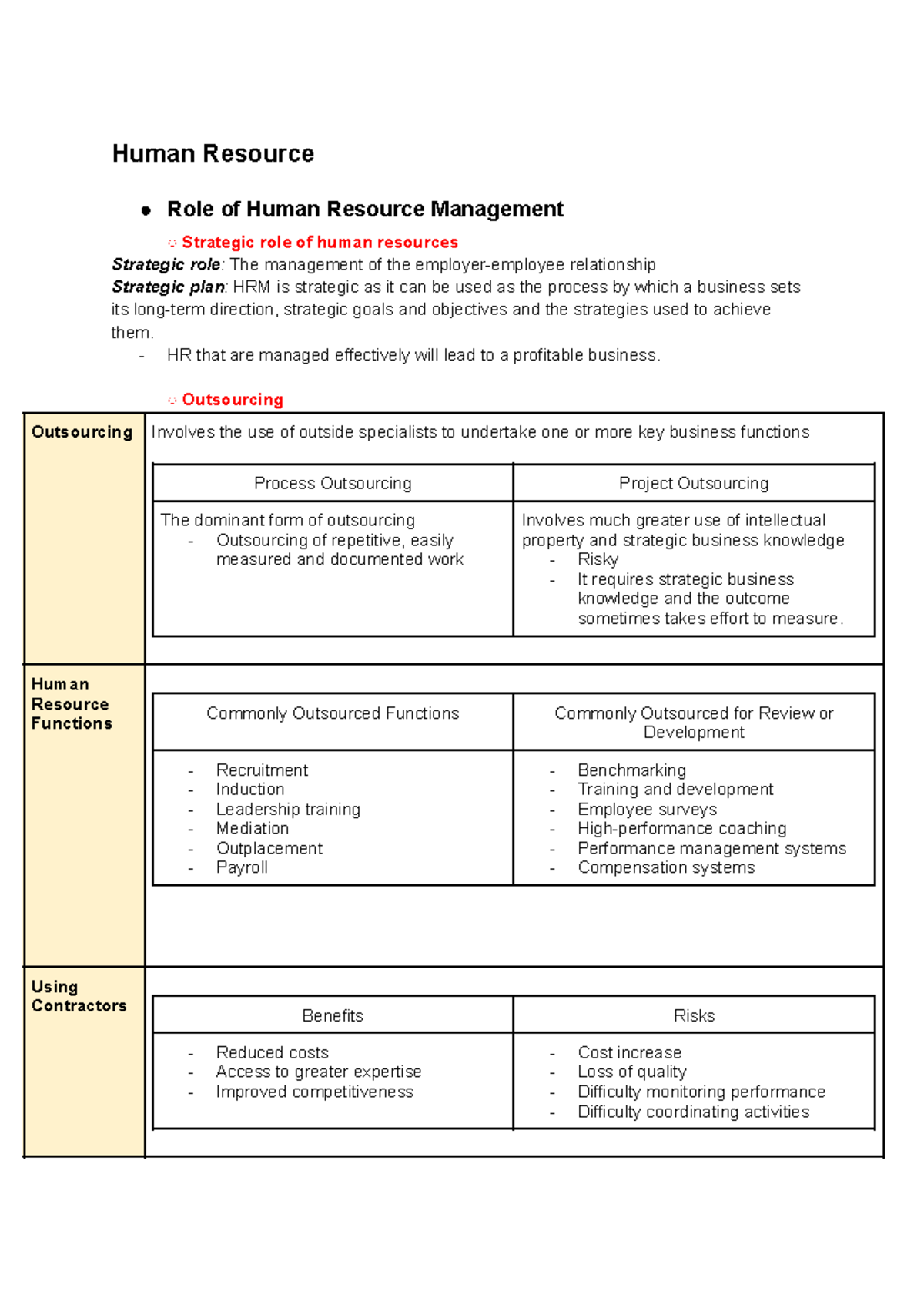 Human Resources - Revision Doc HSC Business Studies - Human Resource ...