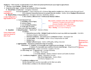 Revision Notes - Breach of Duty - 1 Revision Notes – Breach of Duty ...