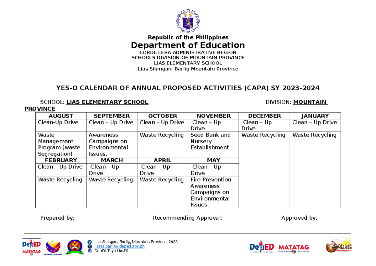 2024 YES-O accomplishment report - Department of Education CORDILLERA ...