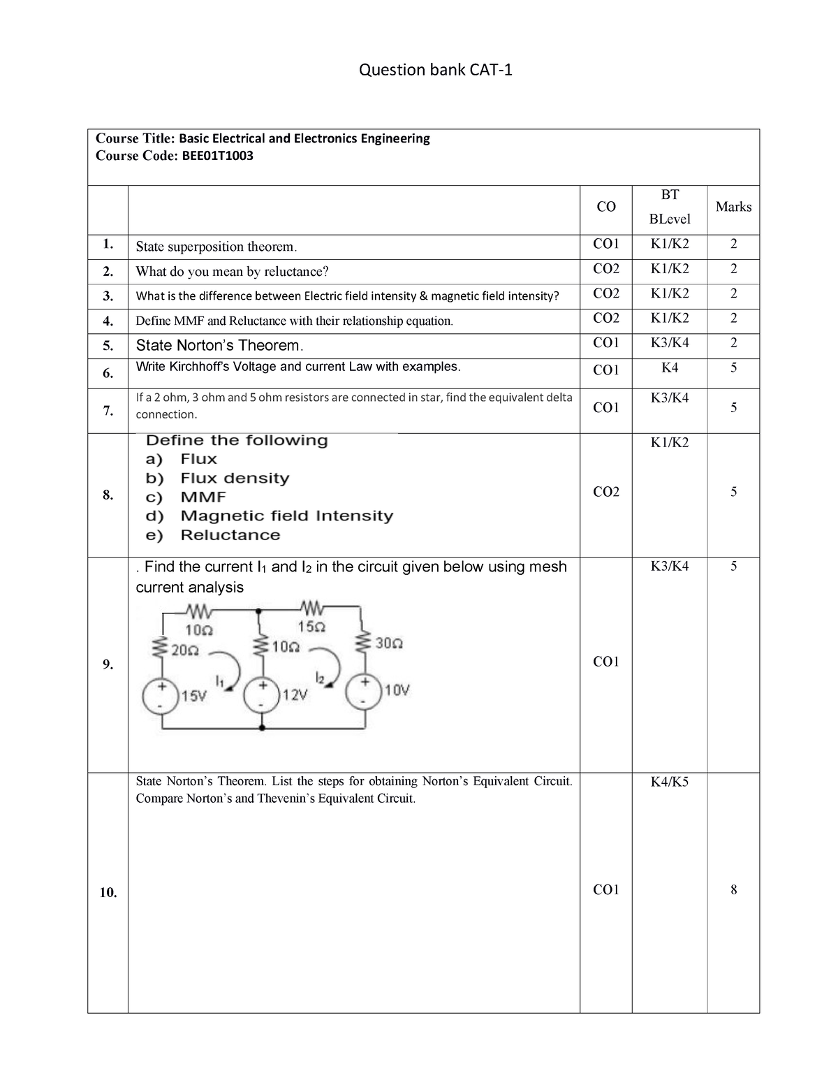 BEEE Question BANK CAT1 22 23 - Question bank CAT- Course Title: Basic ...