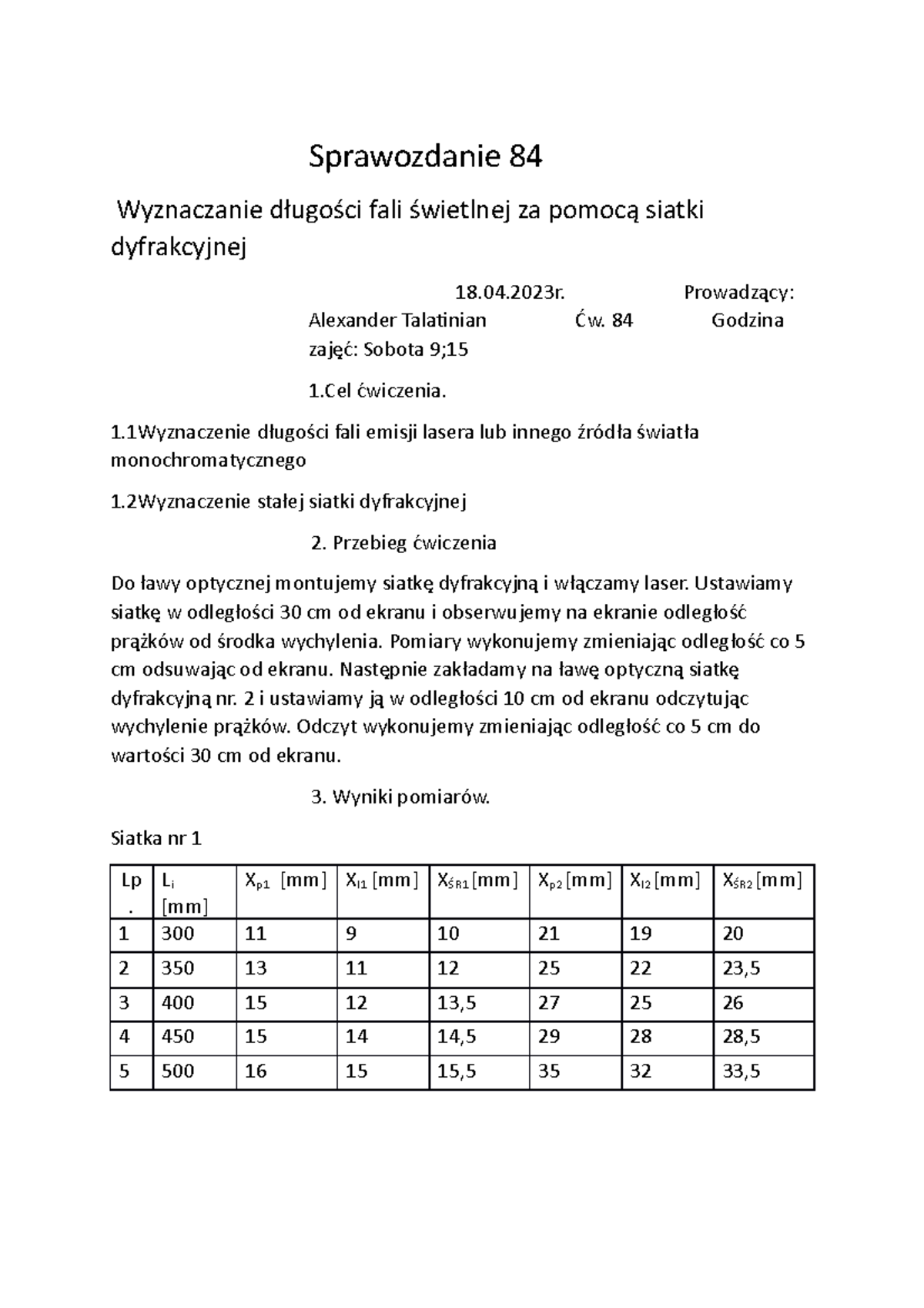 Sprawozdanie 84 - Sprawozdanie 84 Wyznaczanie Długości Fali świetlnej ...