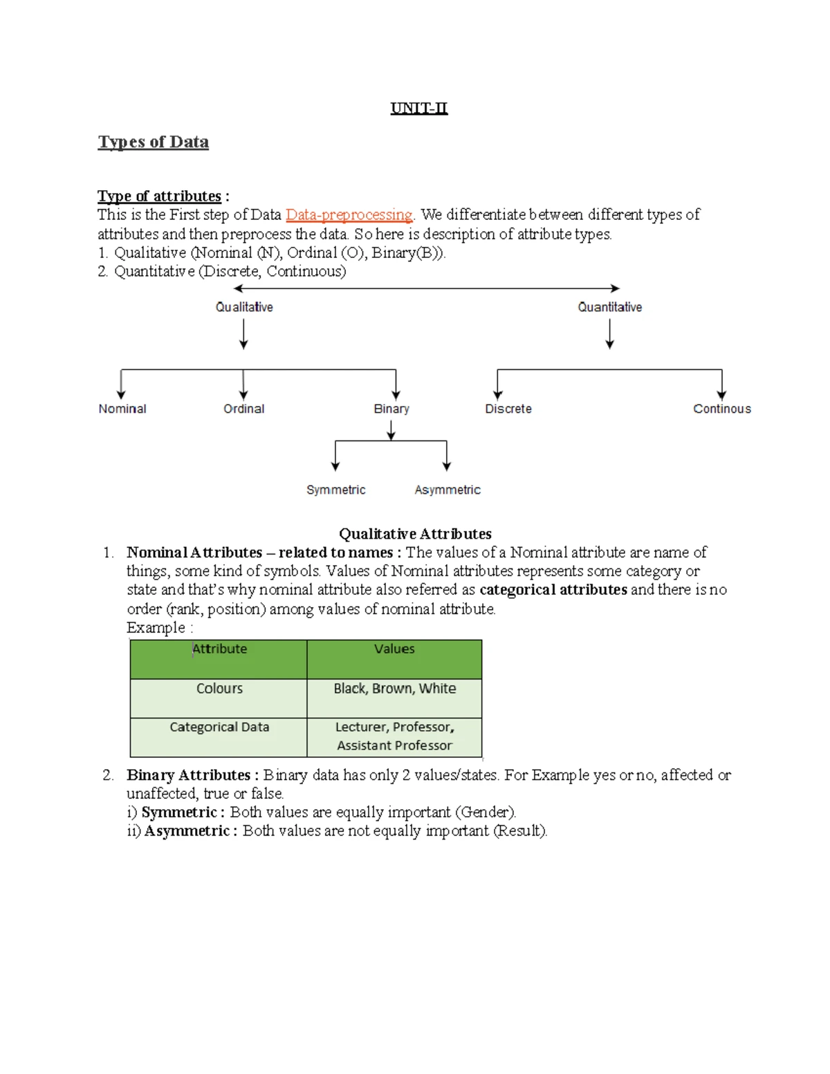 Graph Theory - RAPH THEORY , 1. GRAPH A Graph is represented as ...