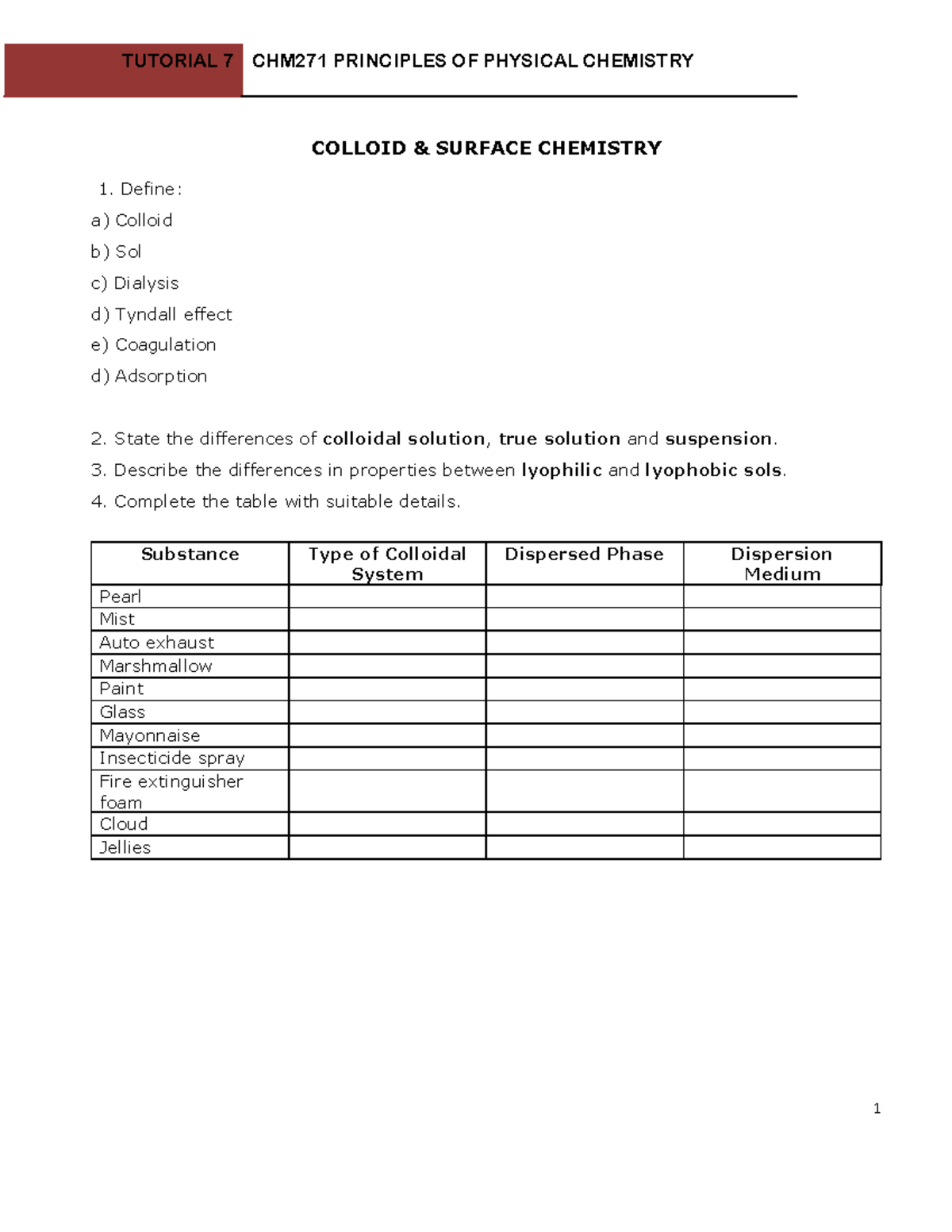 CHM271 Tutorial 7 Colloid AND Surface Chemistry TUTORIAL 7 CHM271