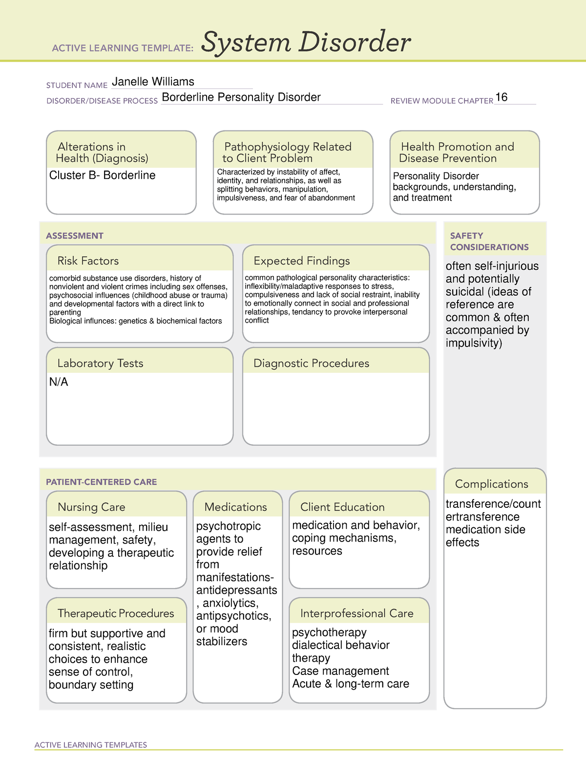 Borderline Personality Template ACTIVE LEARNING TEMPLATES System