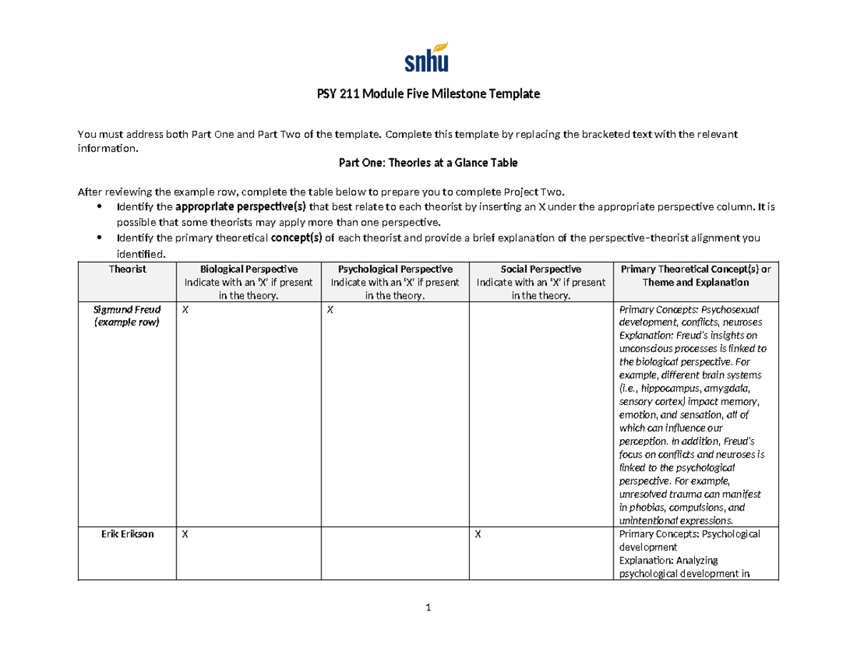 PSY 211 Module Five Milestone Template - PSY 211 Module Five Milestone ...