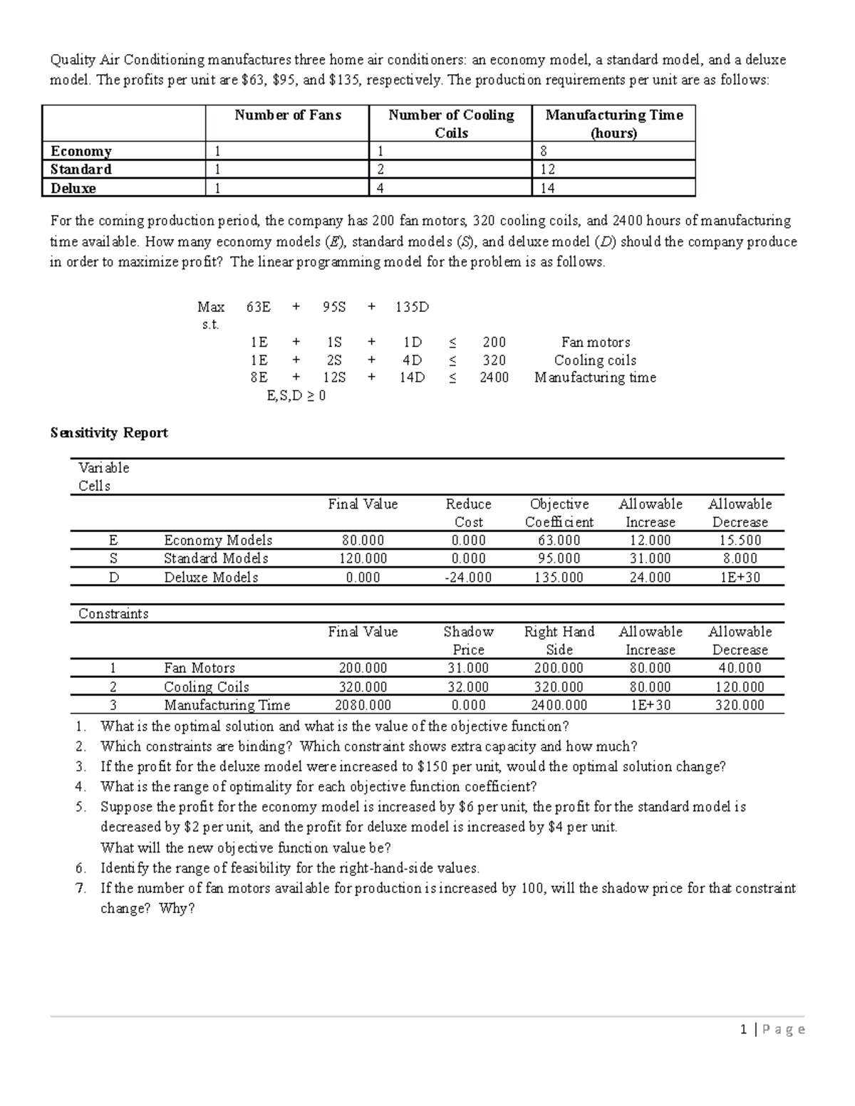 LP Solution ESDAir Conditioning Quality Air Conditioning manufactures