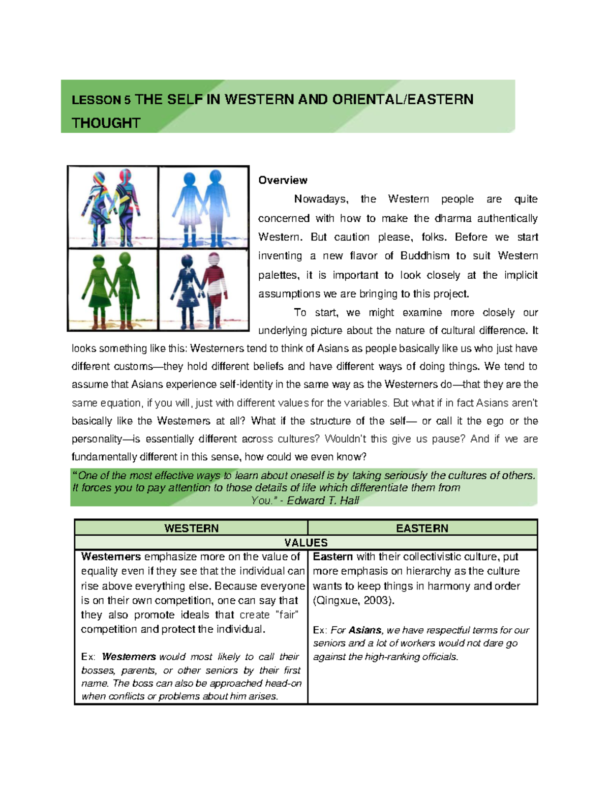 Week 4 Western Thoughts - LESSON 5 THE SELF IN WESTERN AND ORIENTAL ...