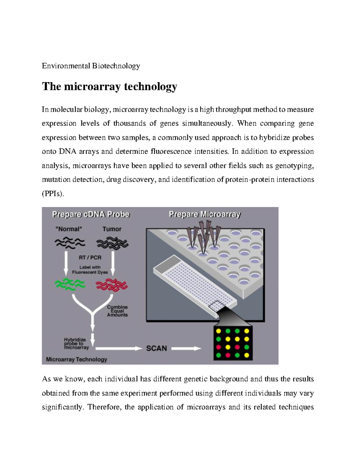 The microarray technology Environmental Biotechnology The microarray