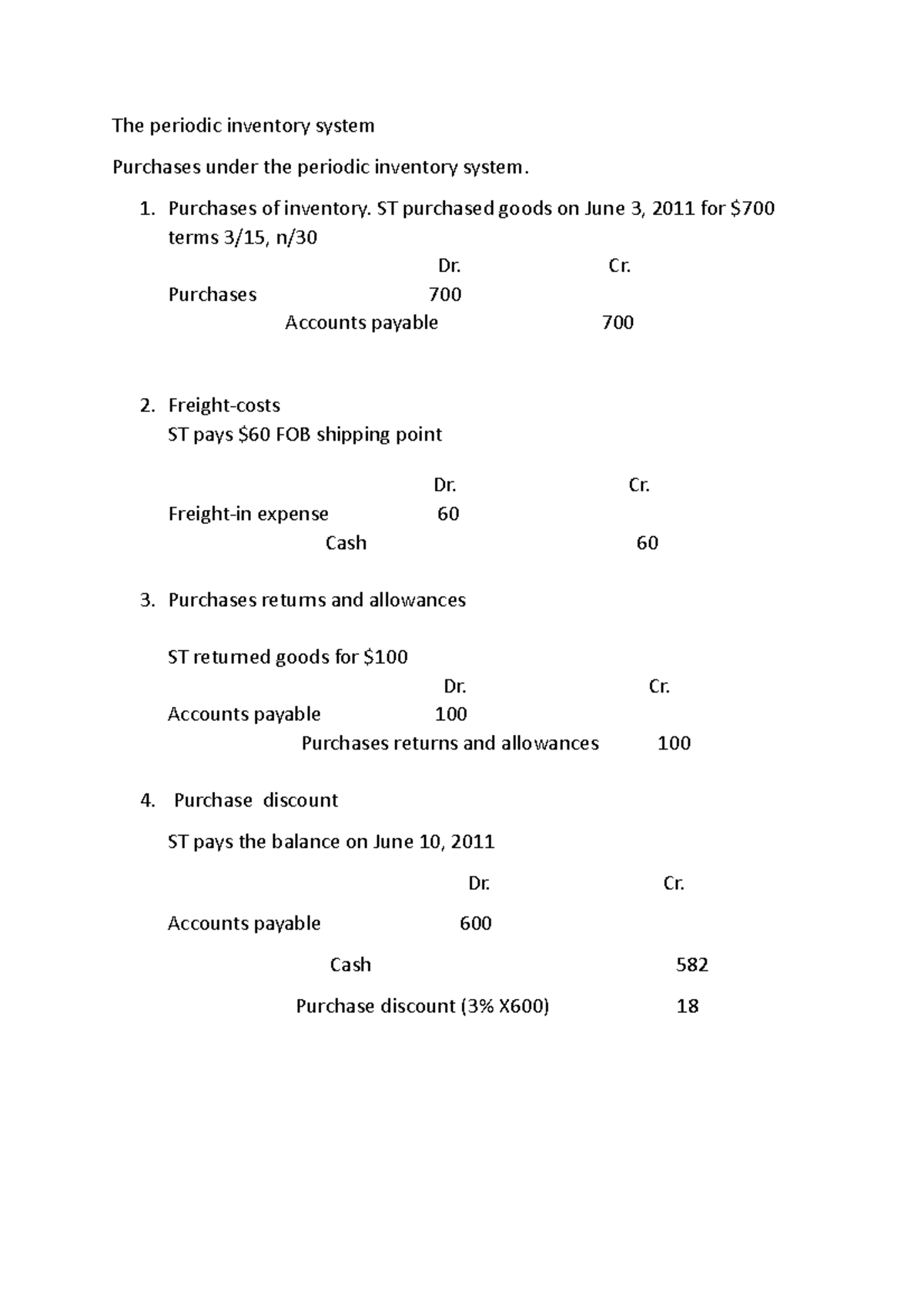 Periodic inventory system - Purchases of inventory. ST purchased goods ...