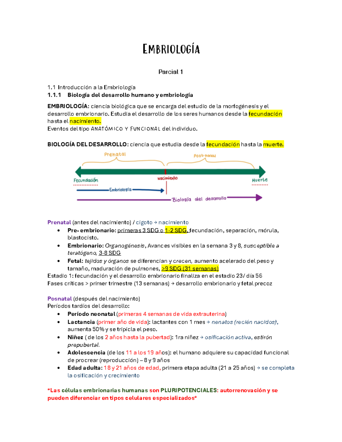 Embriología Parcial 1 Resumen - Embriología Parcial 1 1 Introducción a ...