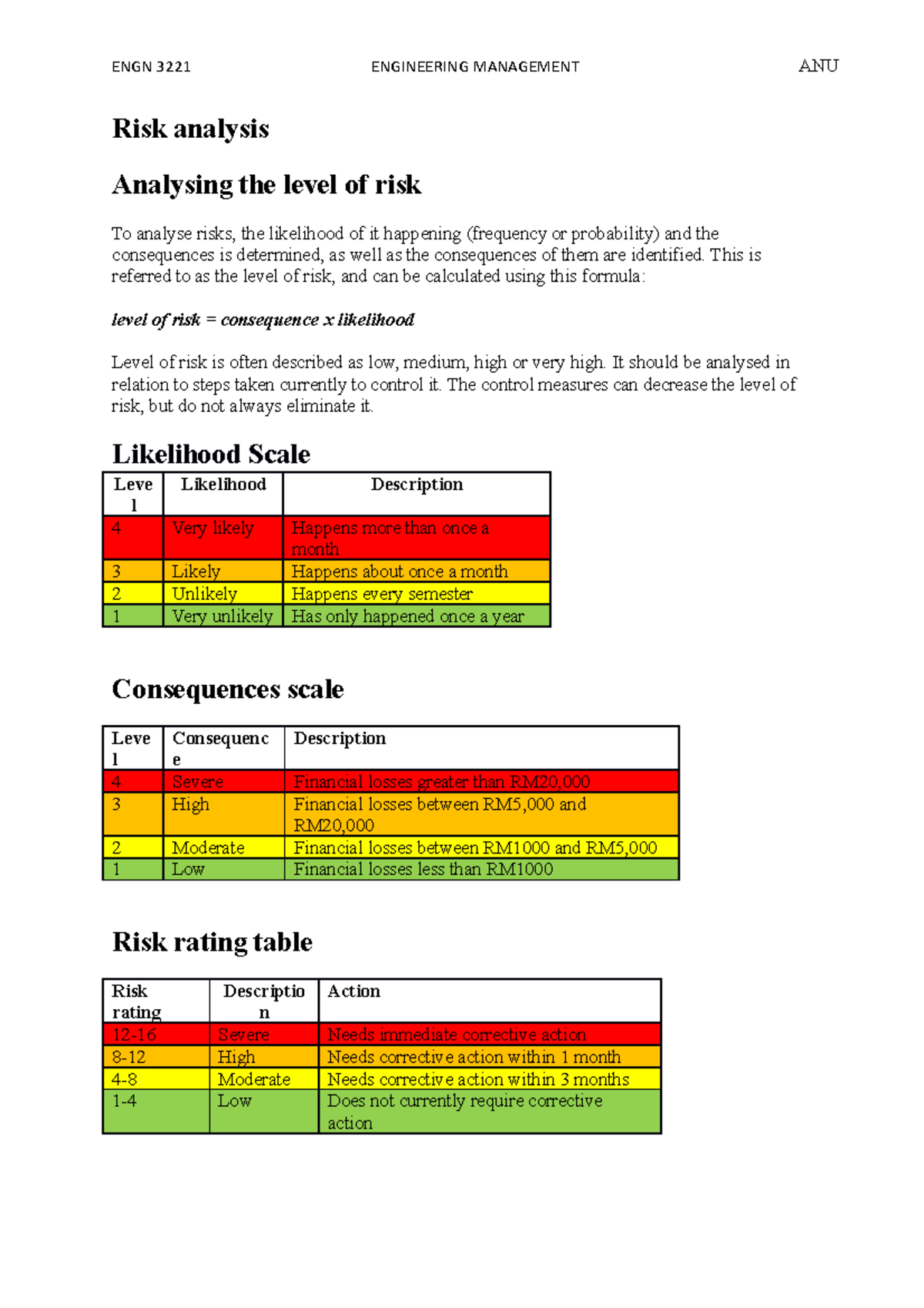 Risk-analysis engn 3221 ANU - Risk analysis Analysing the level of risk ...