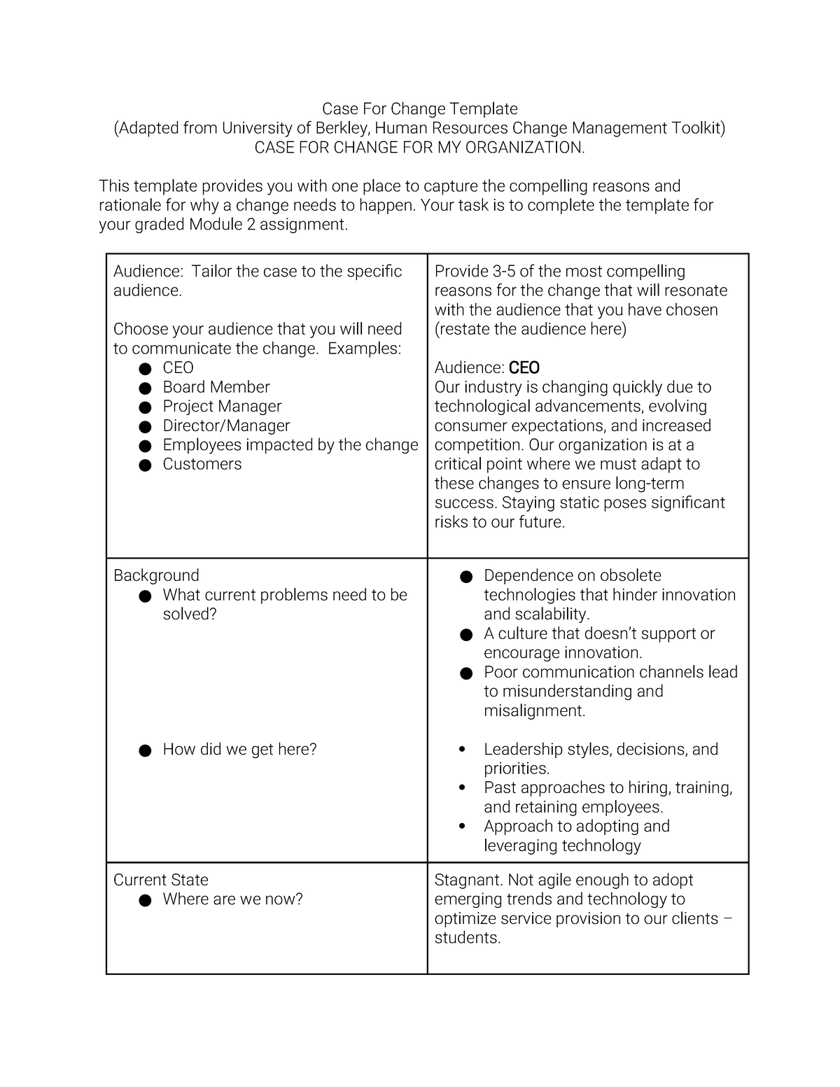 BUS 6070 Case for Change Template done Case For Change Template