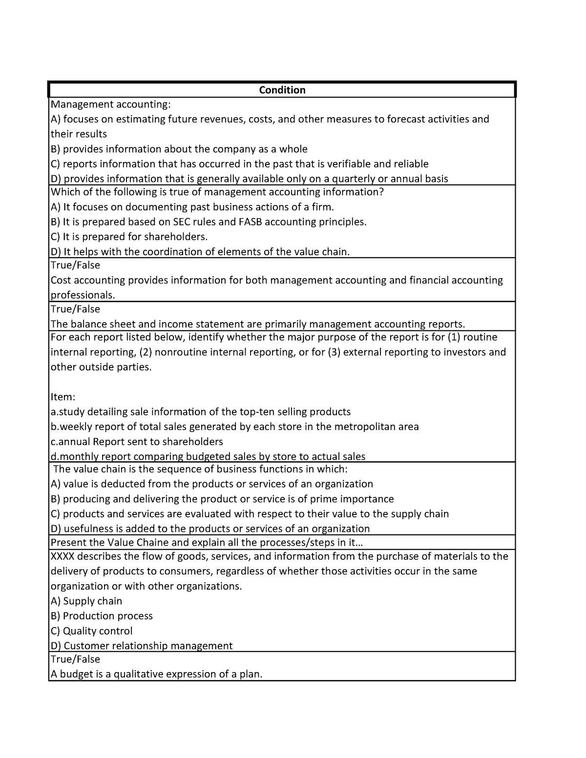 additional-examples-with-solutions-condition-management-accounting-a