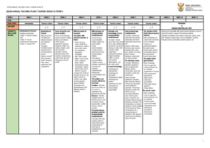 8 South African Cultural Uniqueness Notes Gr 11 Tourism Term 2 Ecdoe ...