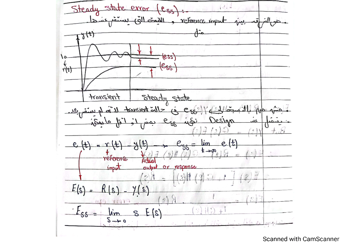 Control Session 5 Steady State Error - control - Studocu