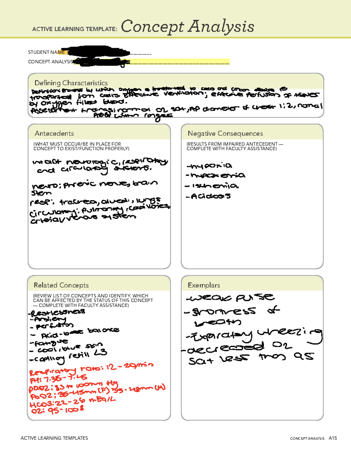 Concept Analysis template for gas exchange ACTIVE LEARNING TEMPLATES