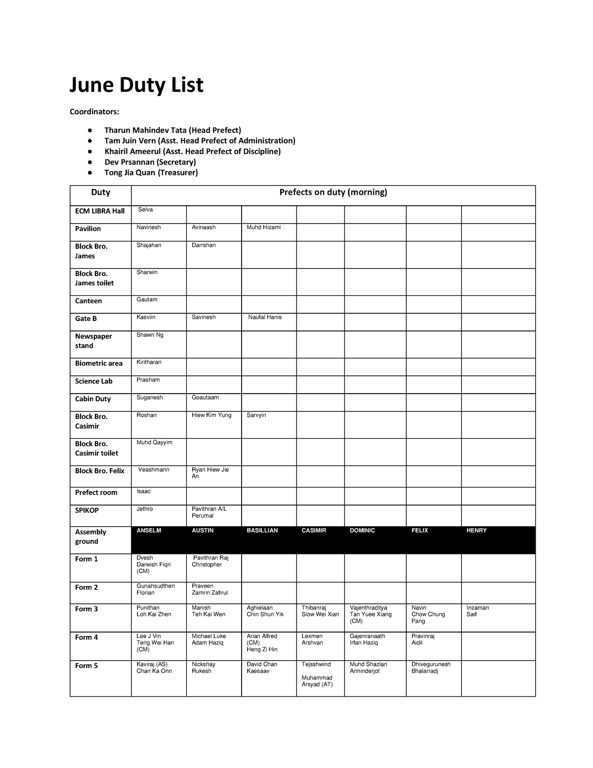 june-duty-list-the-current-issues-in-global-economics-utar-studocu